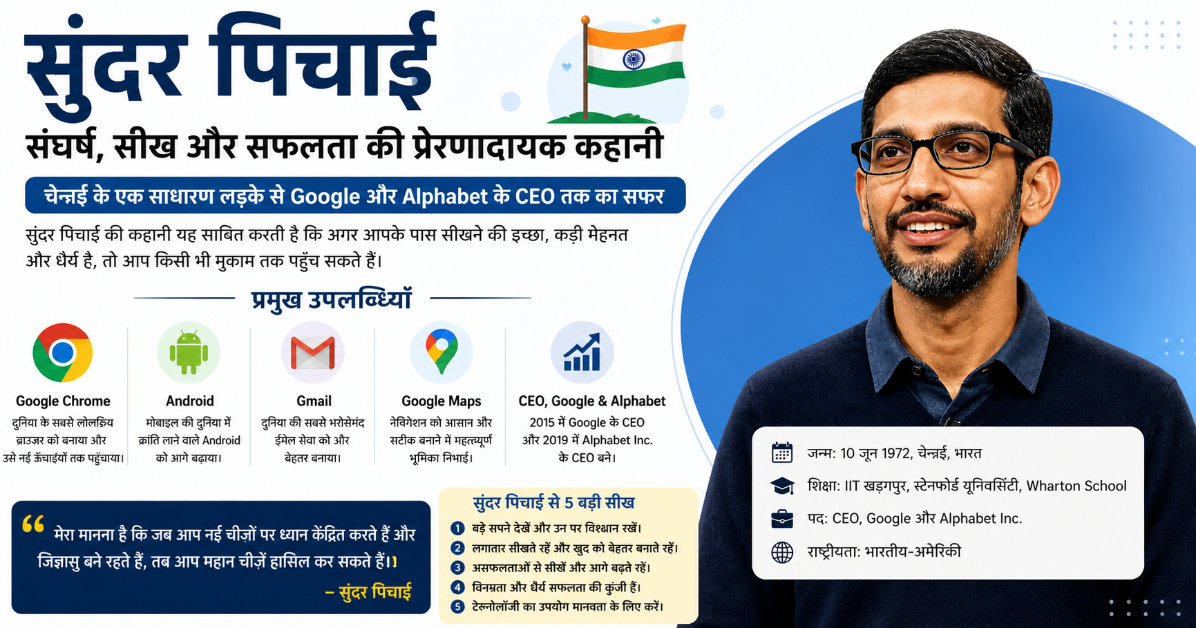 Google CEO Sundar Pichai Biography in Hindi
